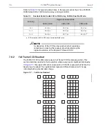 Preview for 76 page of Teledyne Princeton Instruments PI-MAX 3 System Manual