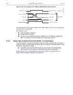 Preview for 142 page of Teledyne Princeton Instruments PI-MAX 3 System Manual