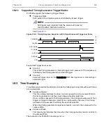 Preview for 149 page of Teledyne Princeton Instruments PI-MAX 3 System Manual