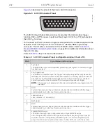 Preview for 202 page of Teledyne Princeton Instruments PI-MAX 3 System Manual