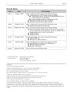 Preview for 2 page of Teledyne Princeton Instruments PI-MTE System Manual