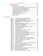 Preview for 6 page of Teledyne Princeton Instruments PI-MTE System Manual