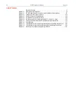 Preview for 8 page of Teledyne Princeton Instruments PI-MTE System Manual