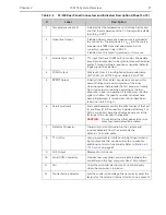 Preview for 17 page of Teledyne Princeton Instruments PI-MTE System Manual