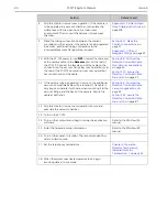 Preview for 24 page of Teledyne Princeton Instruments PI-MTE System Manual