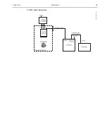 Preview for 25 page of Teledyne Princeton Instruments PI-MTE System Manual