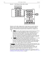 Preview for 40 page of Teledyne Princeton Instruments PI-MTE System Manual