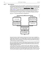 Preview for 62 page of Teledyne Princeton Instruments PI-MTE System Manual