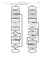 Preview for 66 page of Teledyne Princeton Instruments PI-MTE System Manual