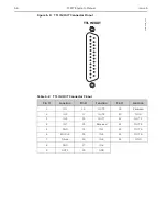 Preview for 68 page of Teledyne Princeton Instruments PI-MTE System Manual