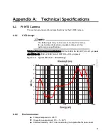 Preview for 91 page of Teledyne Princeton Instruments PI-MTE System Manual