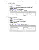 Preview for 77 page of Teledyne Princeton Instruments PICam 5.x Programmer'S Manual