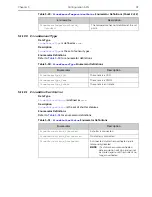 Preview for 97 page of Teledyne Princeton Instruments PICam 5.x Programmer'S Manual