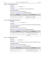 Preview for 102 page of Teledyne Princeton Instruments PICam 5.x Programmer'S Manual