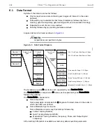 Preview for 182 page of Teledyne Princeton Instruments PICam 5.x Programmer'S Manual