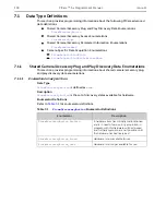 Preview for 194 page of Teledyne Princeton Instruments PICam 5.x Programmer'S Manual