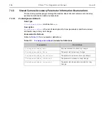 Preview for 196 page of Teledyne Princeton Instruments PICam 5.x Programmer'S Manual