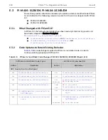 Preview for 332 page of Teledyne Princeton Instruments PICam 5.x Programmer'S Manual