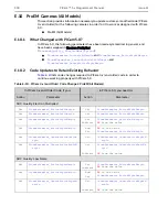 Preview for 340 page of Teledyne Princeton Instruments PICam 5.x Programmer'S Manual