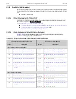 Preview for 344 page of Teledyne Princeton Instruments PICam 5.x Programmer'S Manual