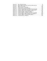 Preview for 353 page of Teledyne Princeton Instruments PICam 5.x Programmer'S Manual