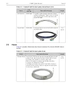 Preview for 24 page of Teledyne ProEM Series System Manual