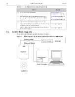 Preview for 32 page of Teledyne ProEM Series System Manual