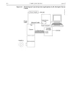 Preview for 34 page of Teledyne ProEM Series System Manual