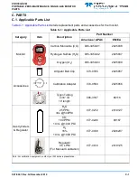 Preview for 31 page of Teledyne PROTEGE ZM User Manual