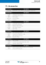 Предварительный просмотр 41 страницы Teledyne PS200-LMP User Manual