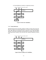 Предварительный просмотр 135 страницы Teledyne Q-Flex Installation And Operating Handbook