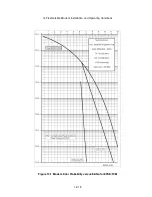 Предварительный просмотр 221 страницы Teledyne Q-Flex Installation And Operating Handbook