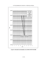 Предварительный просмотр 224 страницы Teledyne Q-Flex Installation And Operating Handbook