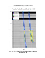 Предварительный просмотр 225 страницы Teledyne Q-Flex Installation And Operating Handbook