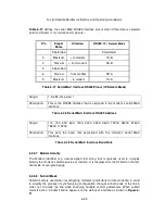 Предварительный просмотр 66 страницы Teledyne Q-Lite Installation And Operating Handbook