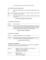 Предварительный просмотр 104 страницы Teledyne Q-Lite Installation And Operating Handbook