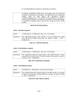 Предварительный просмотр 115 страницы Teledyne Q-Lite Installation And Operating Handbook