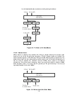 Предварительный просмотр 156 страницы Teledyne Q-Lite Installation And Operating Handbook