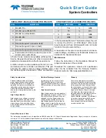 Preview for 2 page of Teledyne RCP2-1100 Quick Start Manual