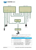 Preview for 10 page of Teledyne Reson PDS Quick Setup Manual