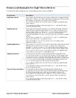 Preview for 29 page of Teledyne Sapera LT 8.10 Getting Started Manual