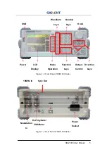 Предварительный просмотр 15 страницы Teledyne SDG1000 Series User Manual