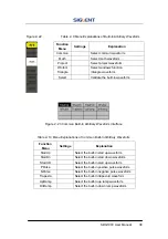 Предварительный просмотр 48 страницы Teledyne SDG1000 Series User Manual