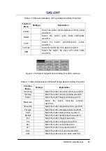 Предварительный просмотр 50 страницы Teledyne SDG1000 Series User Manual