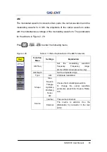 Предварительный просмотр 53 страницы Teledyne SDG1000 Series User Manual