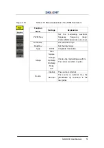 Предварительный просмотр 61 страницы Teledyne SDG1000 Series User Manual