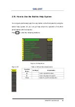 Предварительный просмотр 94 страницы Teledyne SDG1000 Series User Manual