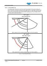 Preview for 48 page of Teledyne SeaBat T Series Operator'S Manual