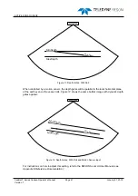 Preview for 53 page of Teledyne SeaBat T Series Operator'S Manual