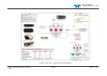 Preview for 110 page of Teledyne SeaBat T Series Operator'S Manual